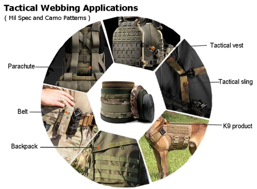 TACTICAL WEBBING TACTICAL WEBBING