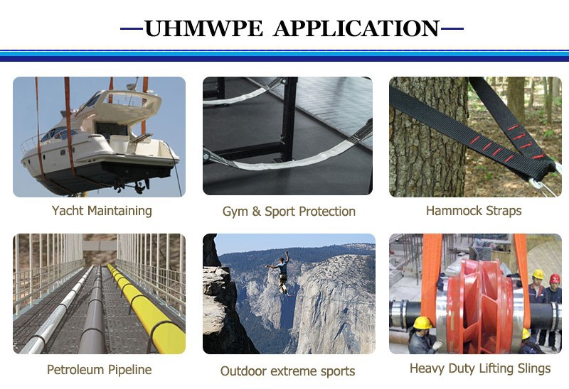 UHMWPE Applications UHMWPE Applications
